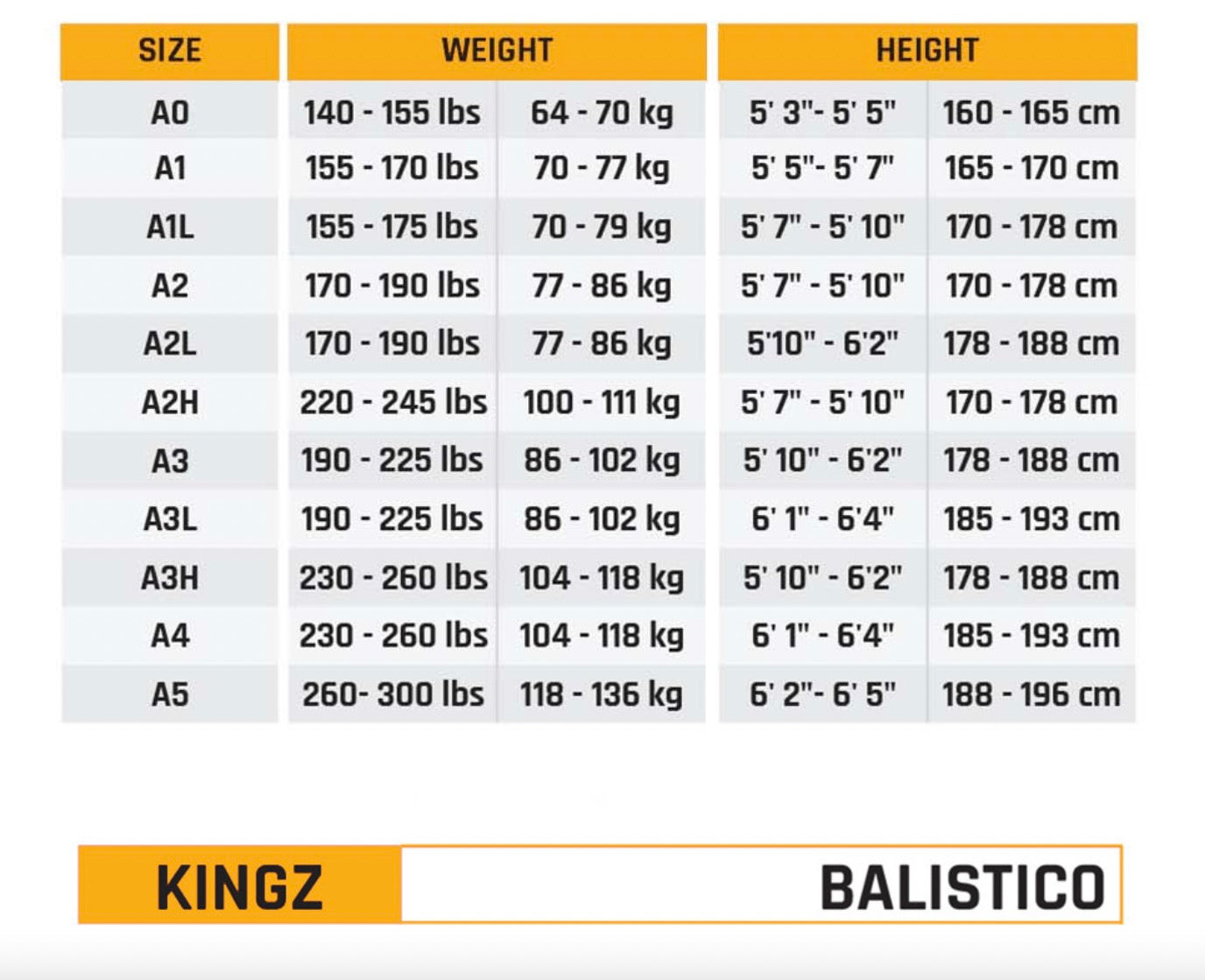 Adult Kingz Balistico 4.0 Gi